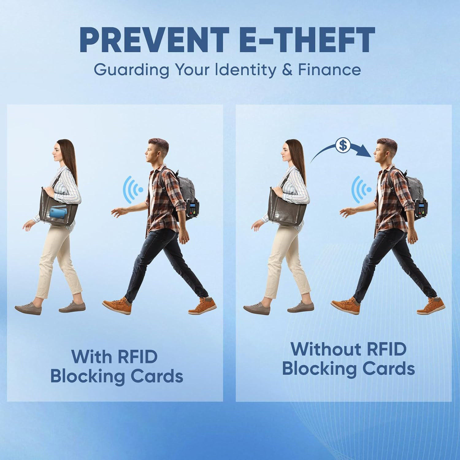 RFID Blocking Cards – 4 Pack, Premium Contactless NFC Debit Credit Card Passport