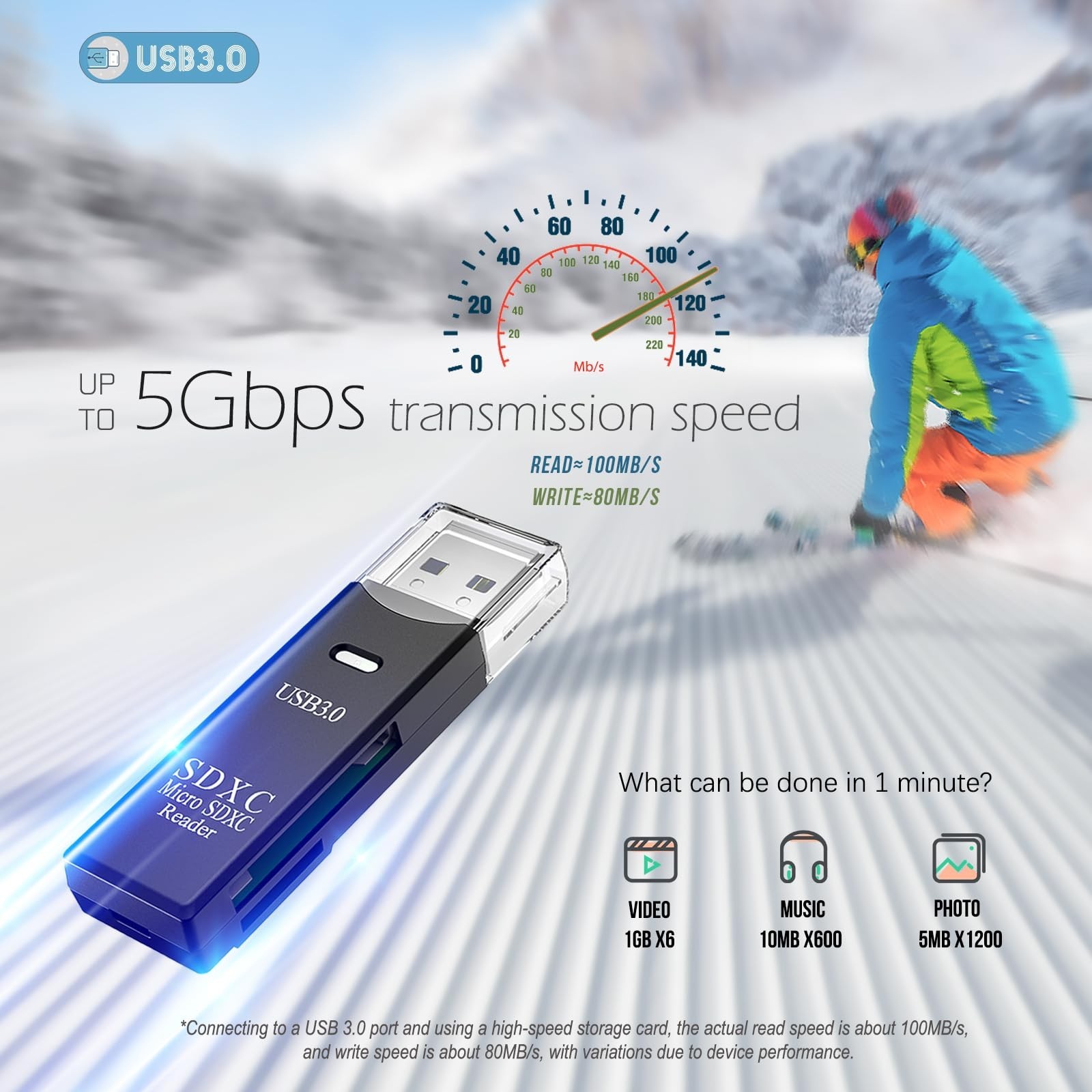 USB3.0 Micro SD Card Reader, 5Gbps 2-in-1 SD Card Reader to USB Adapter, Wans…
