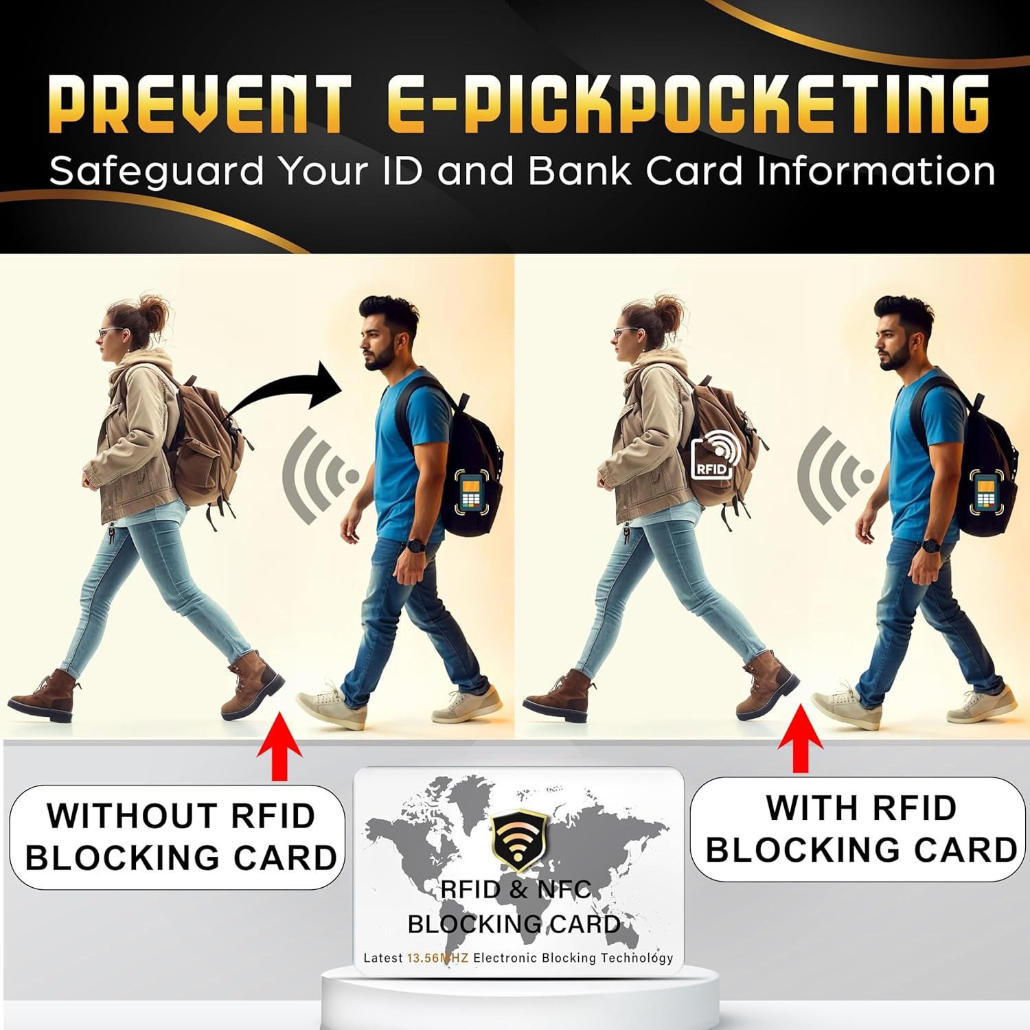 SaiTech IT 5 Pack RFID Blocking Card NFC Contactless 5pk-White, White