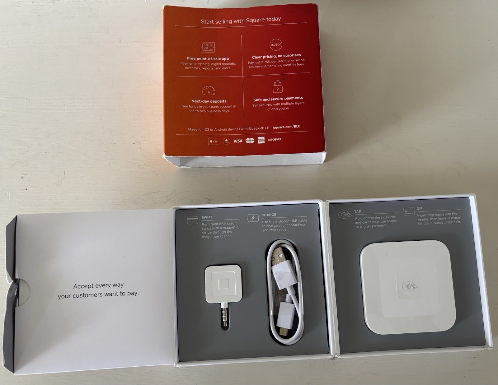 Square Reader Bluetooth Contactless Chip Magstripe