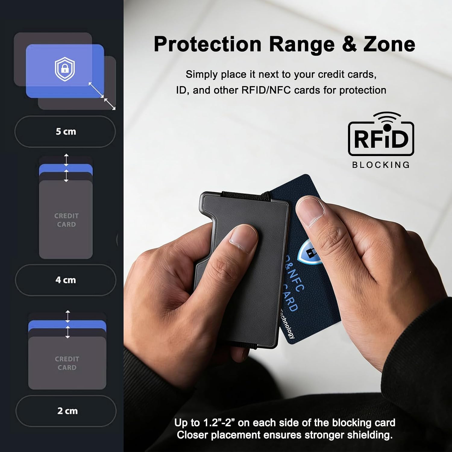 5 Pack RFID Blocking Cards, NFC Contactless Bank Debit Credit Card Protector