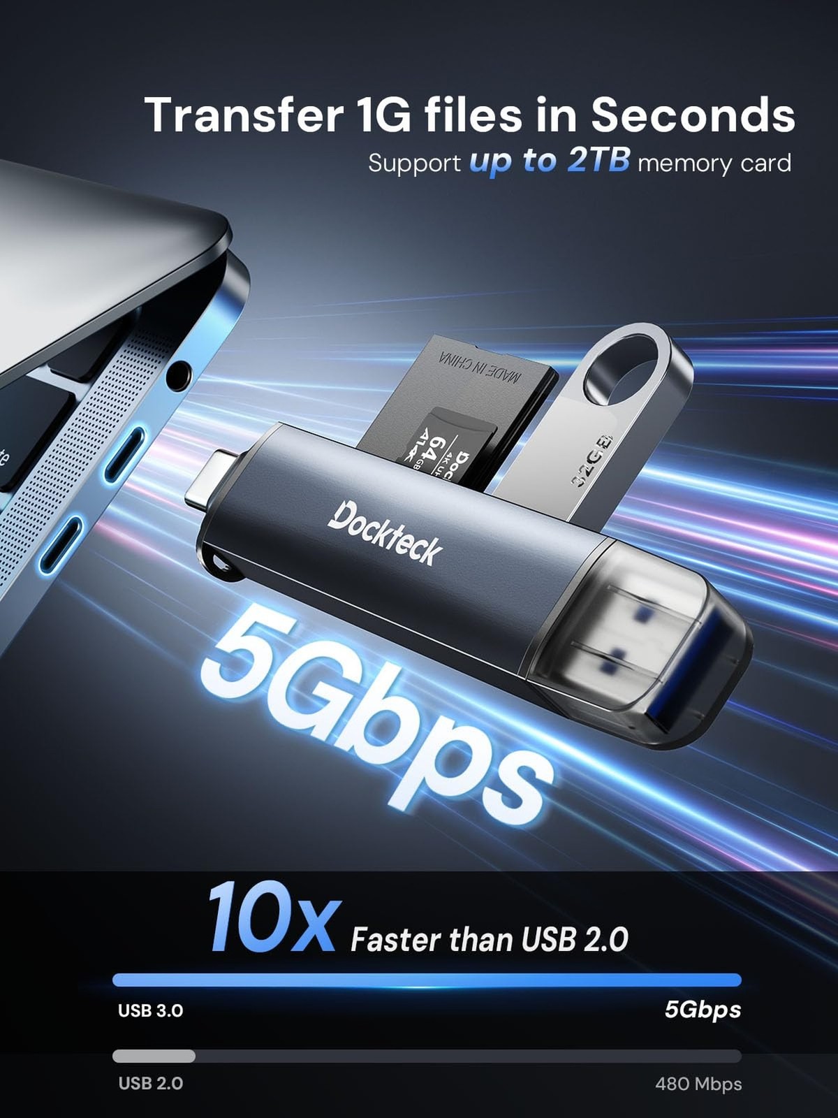 Dockteck SD Card Reader, 5G Super Speed USB3.0 SD/TF Card Reader, 3-Slot USB …