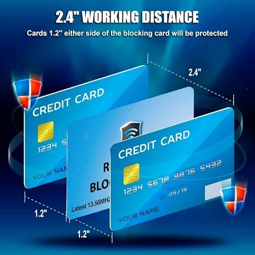 SaiTech IT RFID Blocking Cards – Wallet Protection 5 Pack