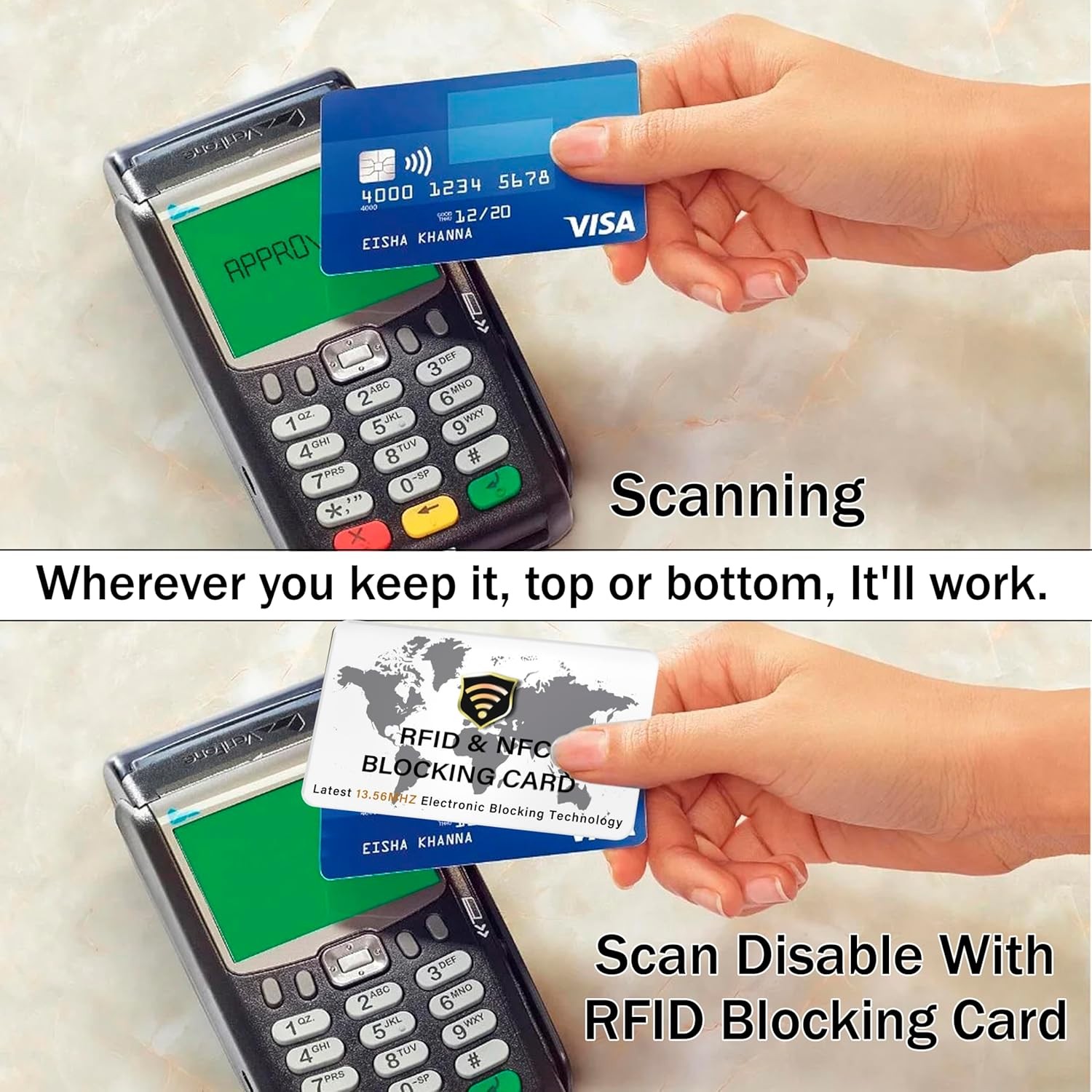 SaiTech IT 5 Pack RFID Blocking Card NFC Contactless 5pk-White, White