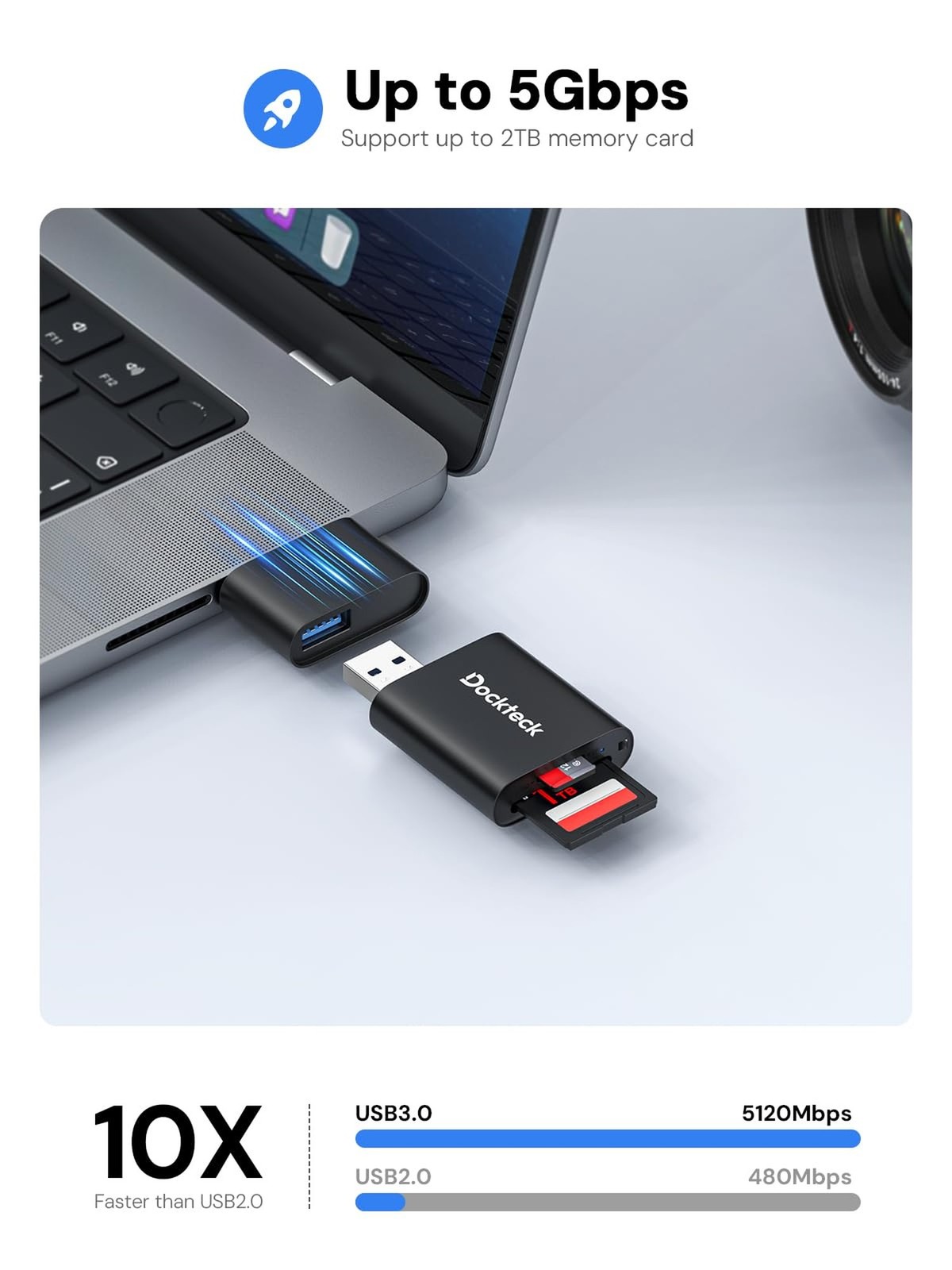 SD Card Reader, Dockteck USB 3.0 Card Reader to Micro SD Card Adapter, 5G SD …
