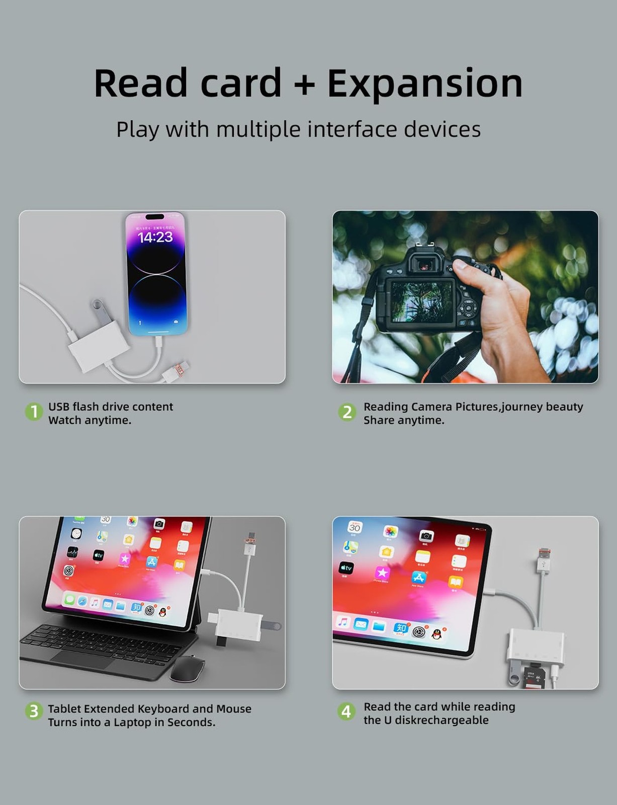 Memory Card Reader, 7-in-1 SD Card Reader & USB OTG Adapter with Micro SD & S…
