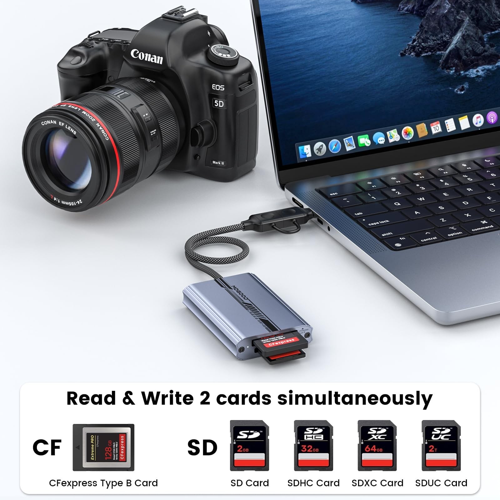 MOGOOD CFexpress Type-B Card Reader with SD4.0 & USB 3.2 Gen 2 Hub | 3-Port D…