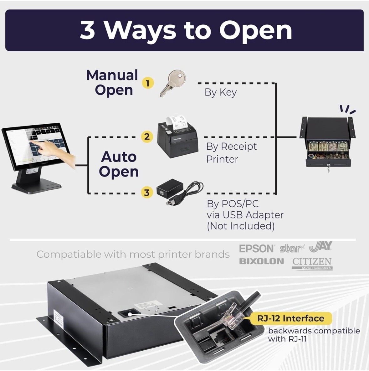 Cash Drawer & Under Counter Mount FOR Square Register POS System SPS1-01 SPS4-01