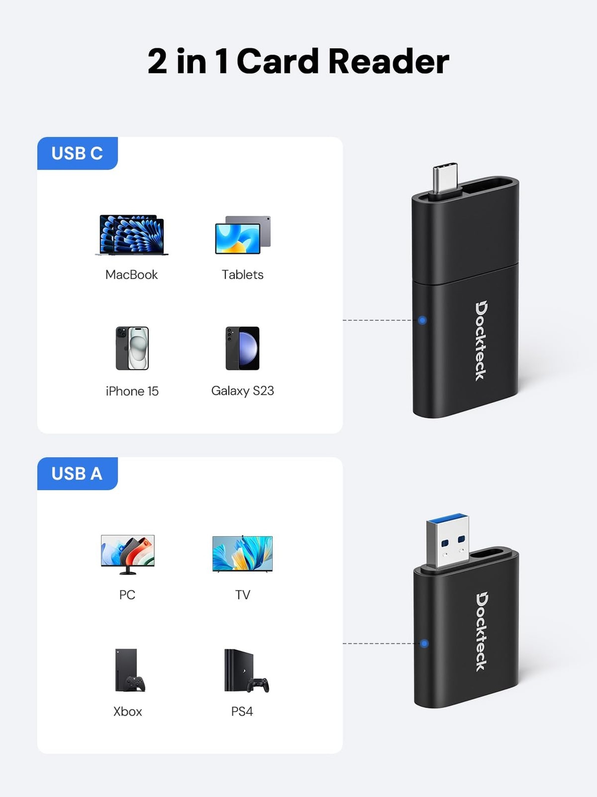 SD Card Reader, Dockteck USB 3.0 Card Reader to Micro SD Card Adapter, 5G SD …