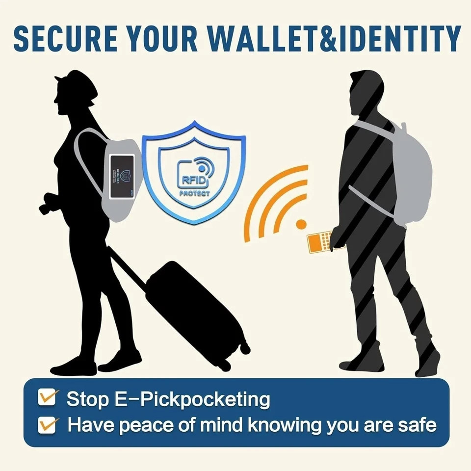 RFID Blocking Card – NFC Contactless Credit Debit Card Protector (5 Pack)