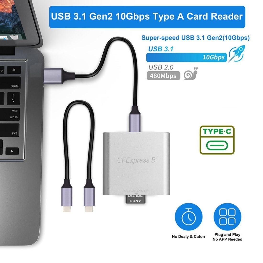 USB 3.1 Gen 2 CF Express Type B Card Reader + USB C Data Cable, 10Gbps Speed