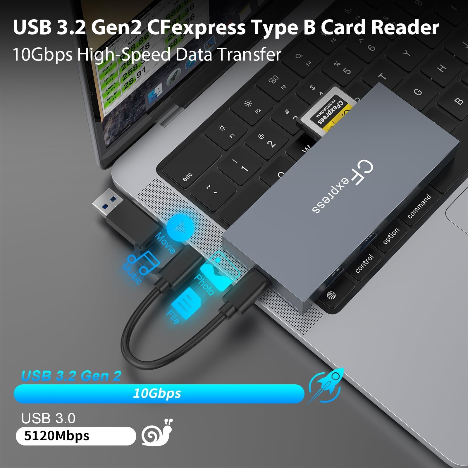 CFexpress Type B Card Reader,8 in 1 Multi CF Express Reader for CFexpress Typ…