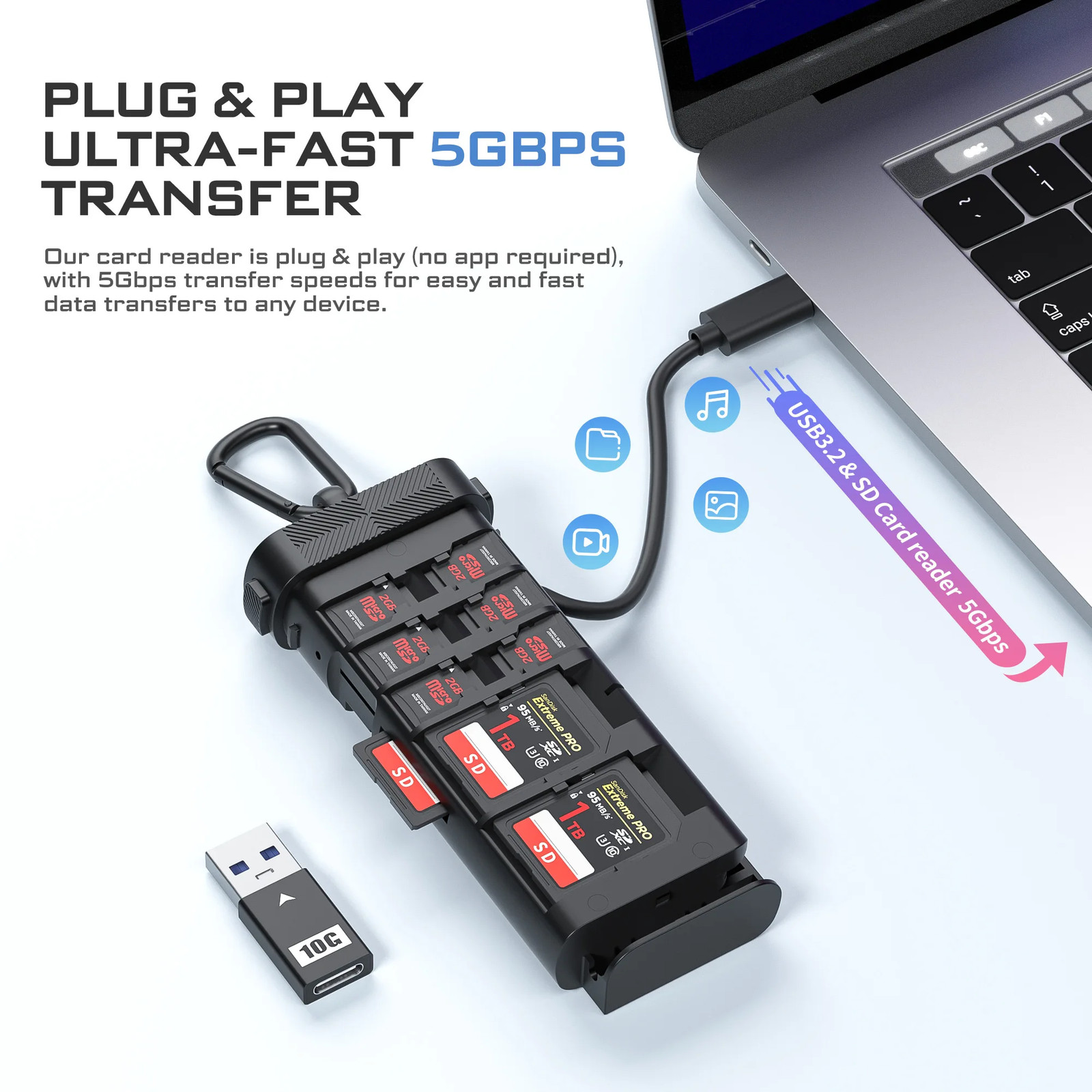 Freewell Portable Duo Reader Ultimate SD TF and Micro SD Card Reader & Holder fo