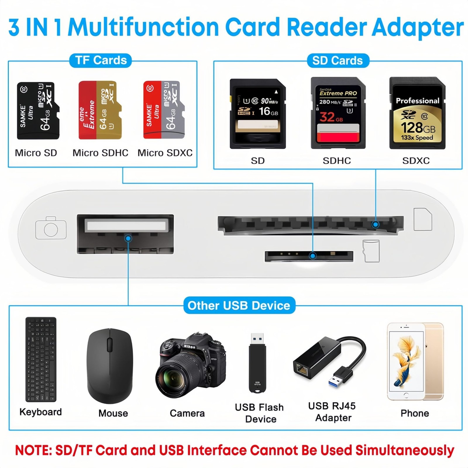 USB C SD/TF Card Reader – 3 in 1 Type C to TF/SD/USB Disk Reader Adapter | Ty…
