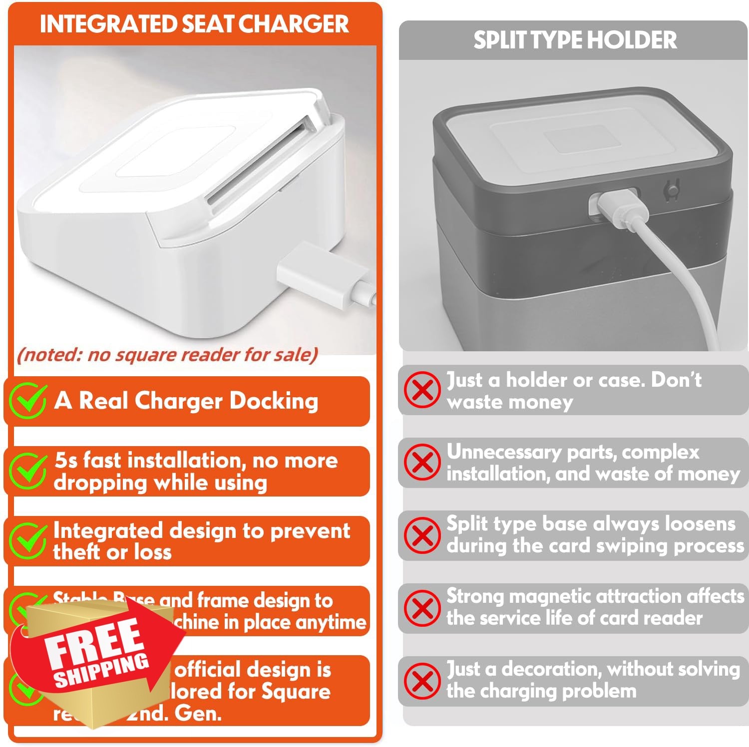SORFHOUR Square Reader Dock 2nd Gen