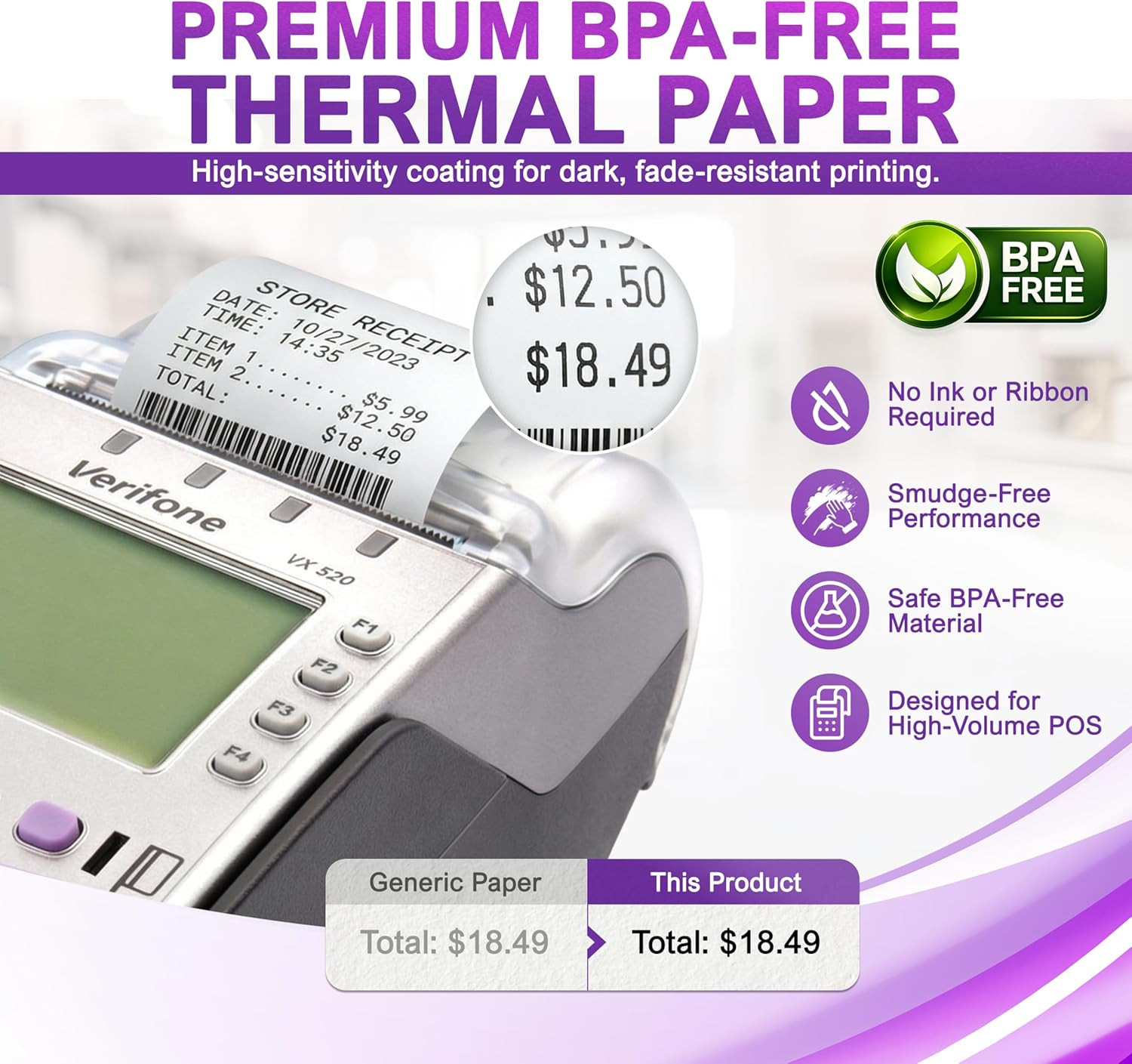 Verifone & Ingenico Thermal Paper Rolls 2 1/4″ X 55′ (10 Pack) BPA Free Receipt