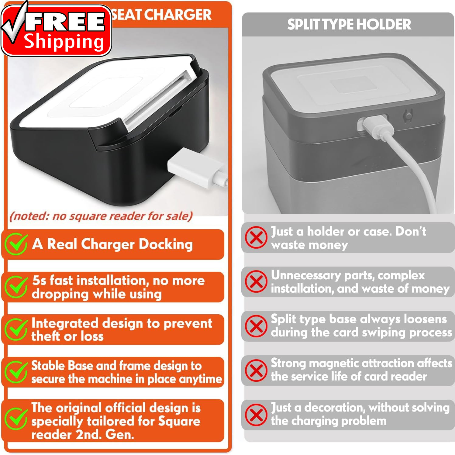 Square Dock for Square Reader 2Nd Generation, Holder Stand for Square Card Reade