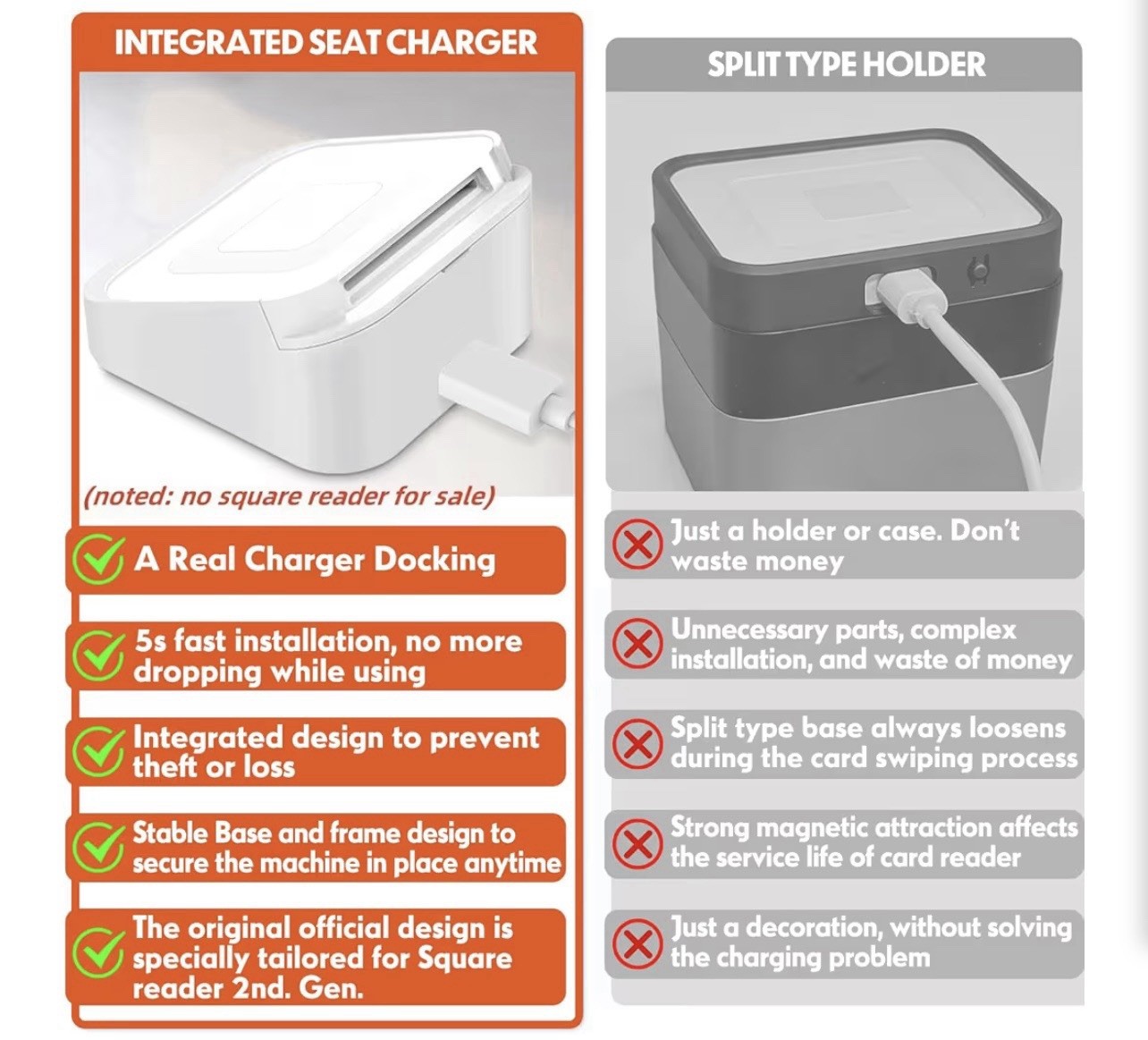 Square Dock for Square Reader 2nd Generation Only – Stand w/ USB Cable
