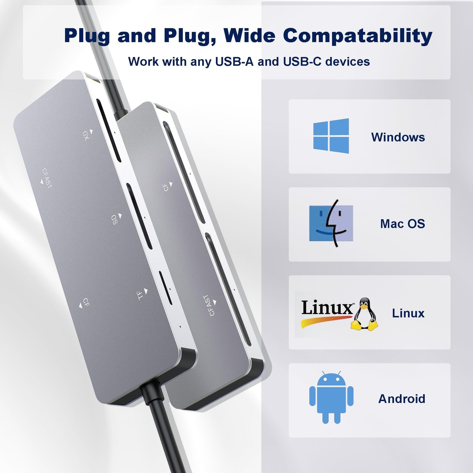 CFast 2.0 Card Reader 5-in-1, USB C USB 3.0 Aluminum Multi-Slot Memory Card A…