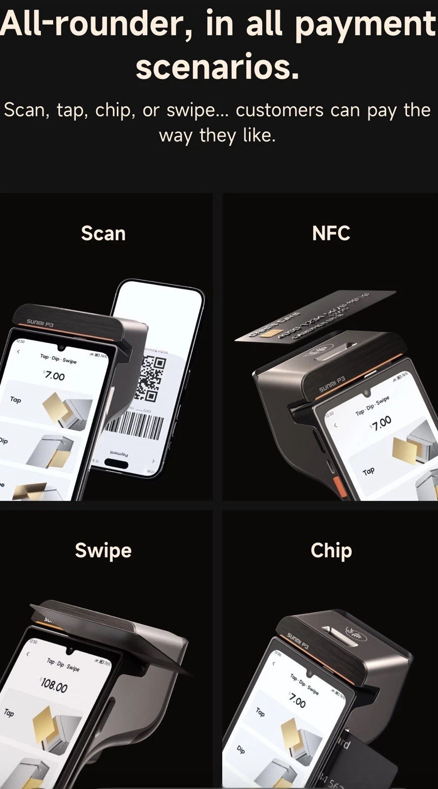 SUNMI P3H Smart Payment Terminal Pioneer for Digital Payment “Brand New Sealed”