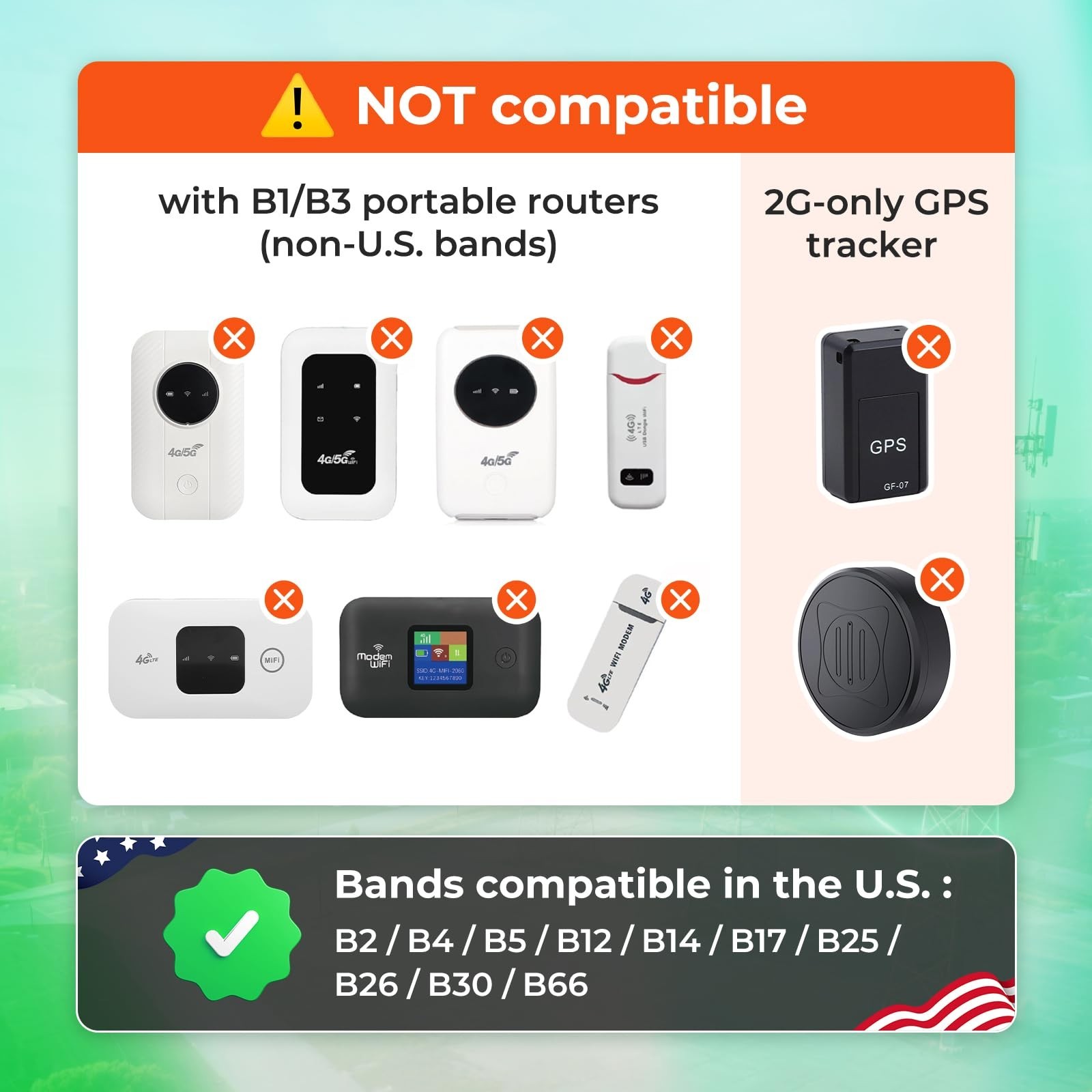EIOTCLUB Data SIM Card for 360 Days – Compatible with USA Nationwide Networks…