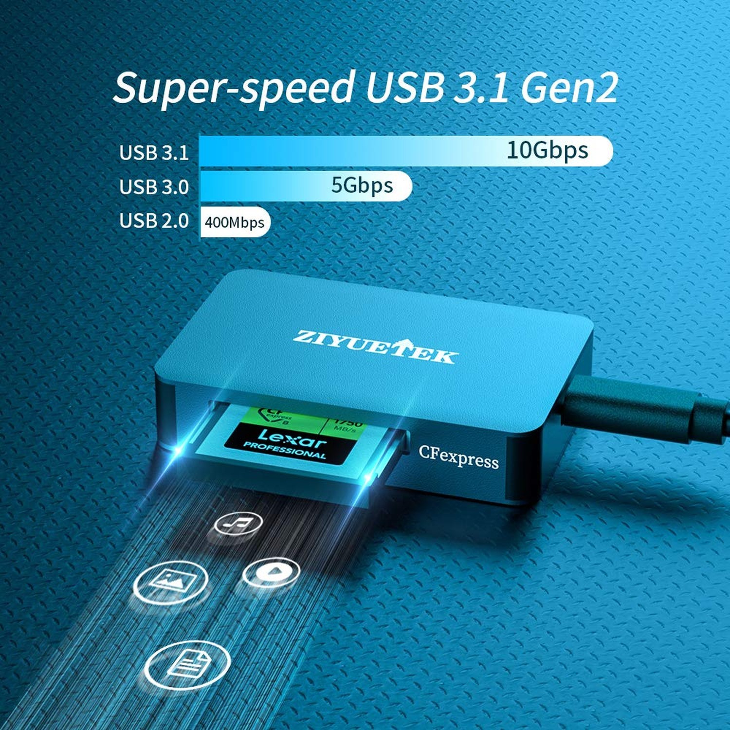 CFexpress Card Reader USB 3.1 Aluminum caseing cfexpress Type b Card Reader S…