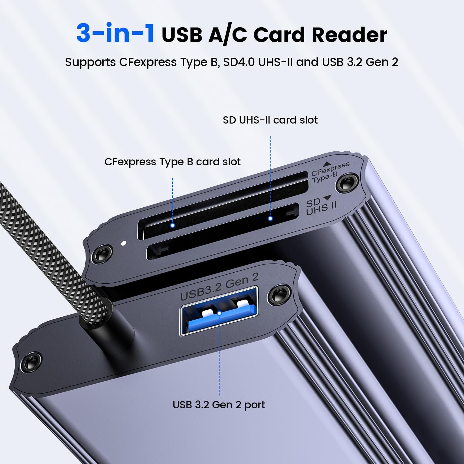 MOGOOD CFexpress Type-B Card Reader with SD4.0 & USB 3.2 Gen 2 Hub | 3-Port D…