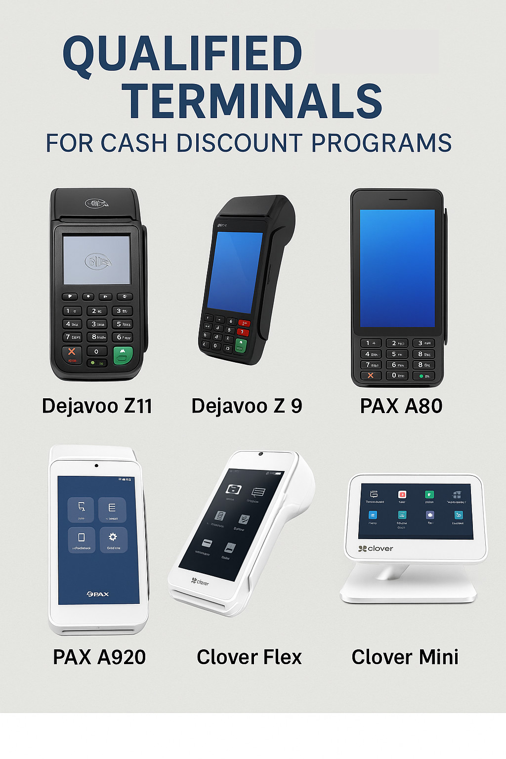 Clover Mini, others – NO COST-w/Cash Discount See How w/Profit Protection Pack