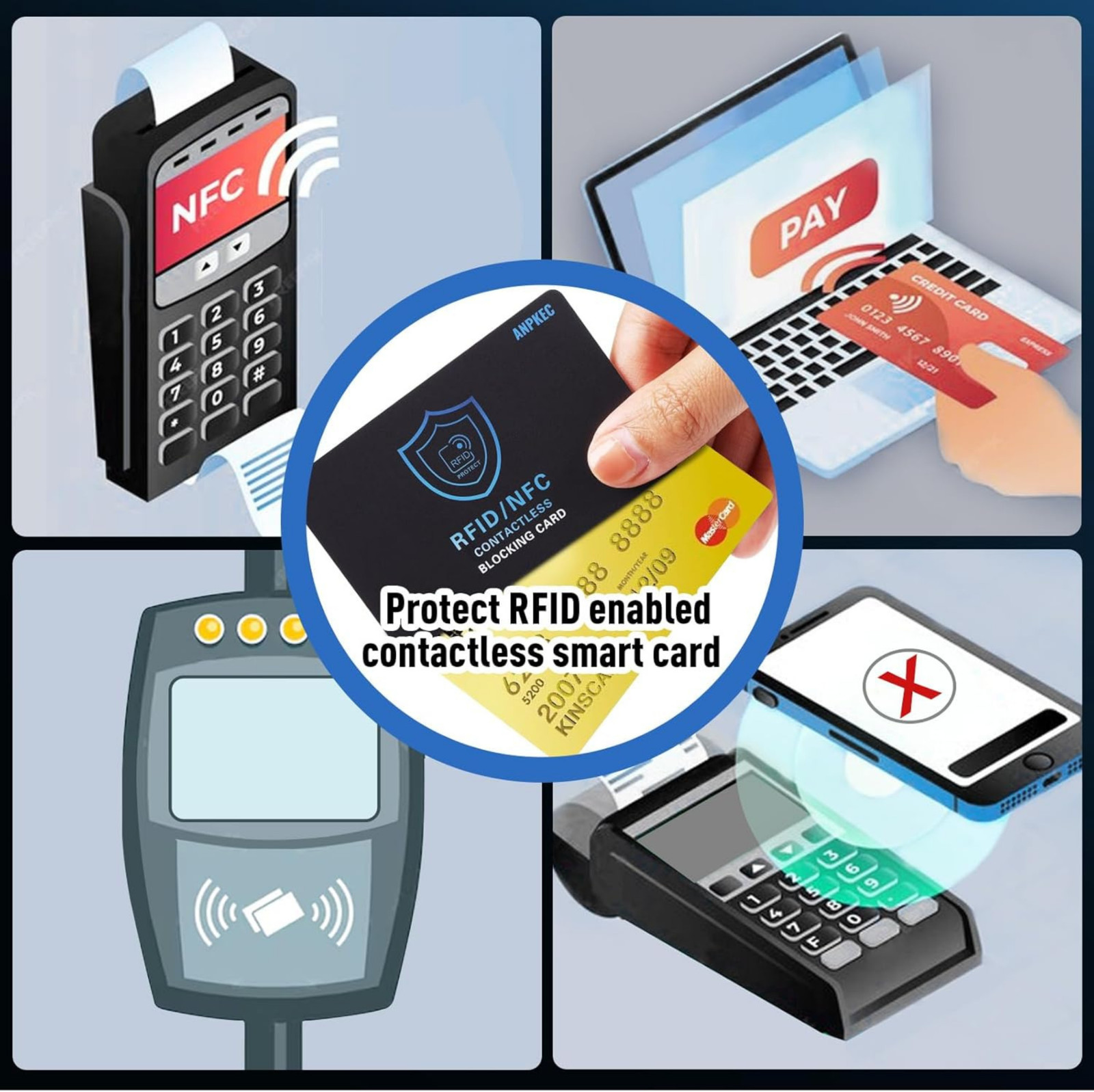 5 Pack RFID Blocking Card NFC Blocker Credit Card Passport Protector Wallet
