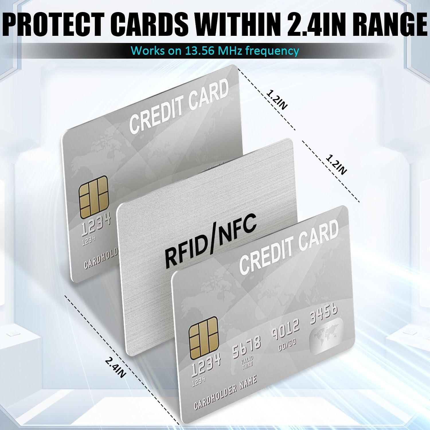 RFID Blocking Cards, Premium Contactless NFC Debit Credit Card & Passport Protec