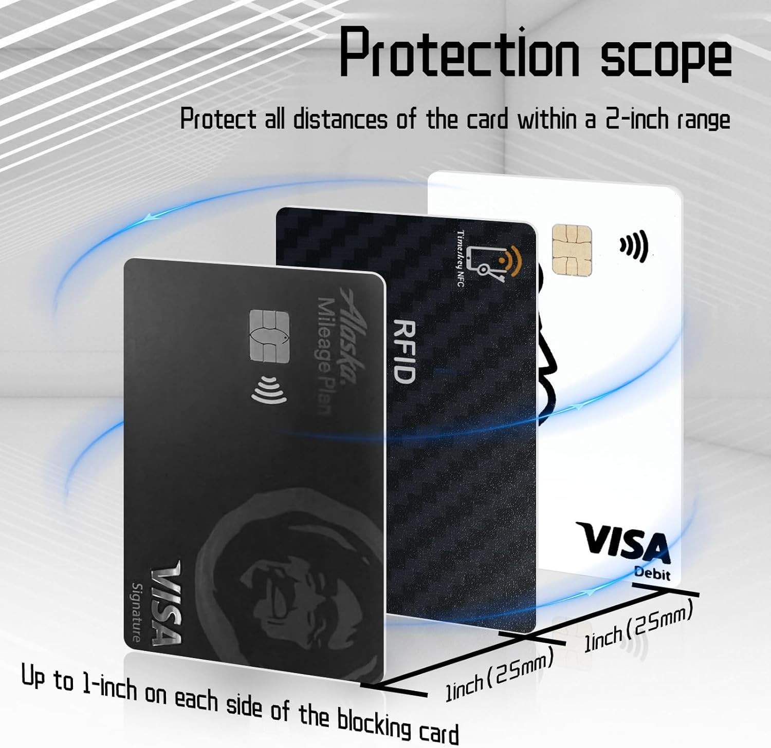RFID Blocking Cards – 4 Pcs Premium Contactless NFC Debit Credit Card Passport P