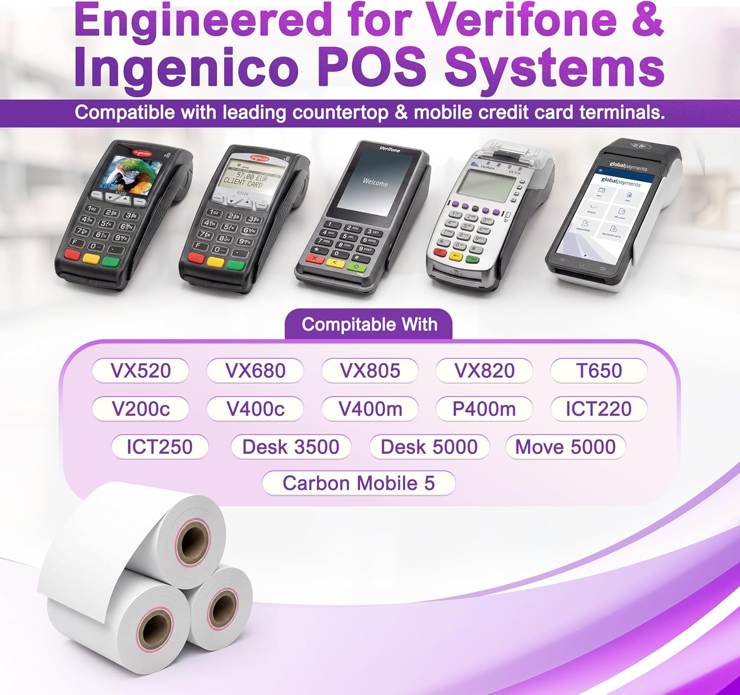Verifone & Ingenico Thermal Paper Rolls 2 1/4″ X 55′ BPA Free Receipt Paper