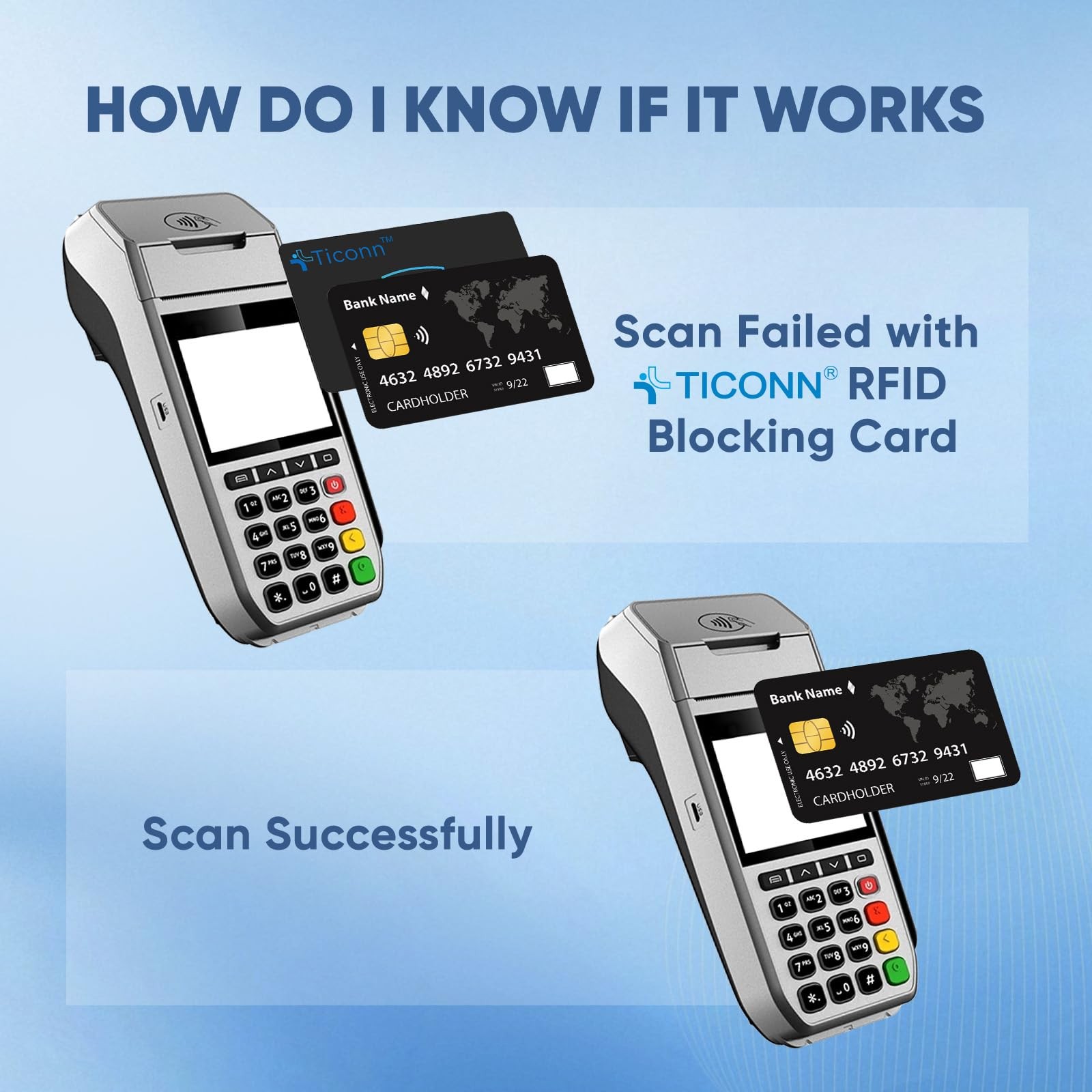 TICONN RFID Blocking Cards 4 Pack Premium Contactless NFC Debit Credit Card