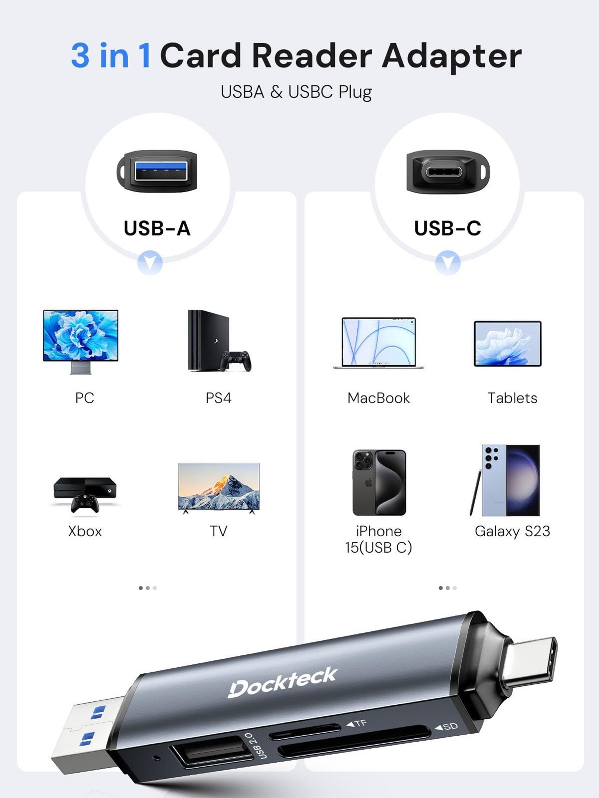 Dockteck SD Card Reader, 5G Super Speed USB3.0 SD/TF Card Reader, 3-Slot USB …