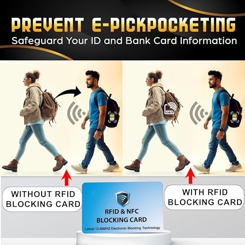 SaiTech IT RFID Blocking Cards – Wallet Protection 5 Pack