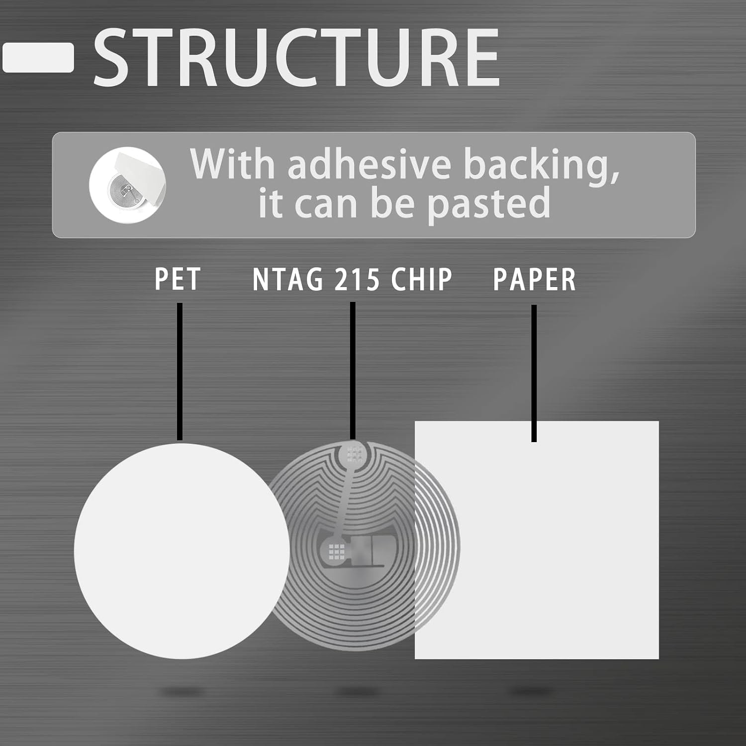 12 Rewritable NTAG215 NFC Tags – 1 Inch Round White Stickers for TagMo Devices