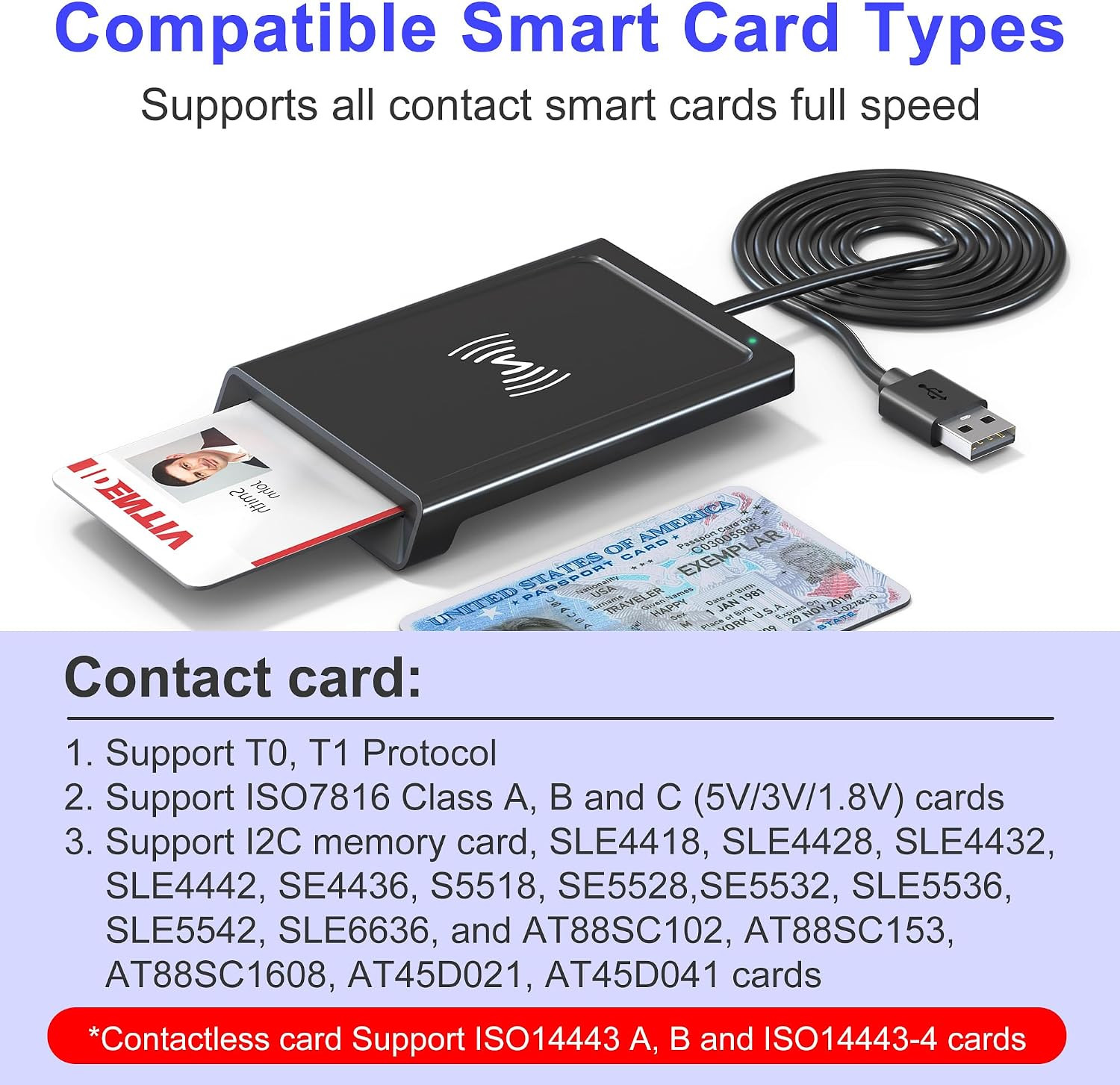 NFC Reader & CAC Reader Military 2-In-1 Smart Card Reader with NFC Support Ic/Id