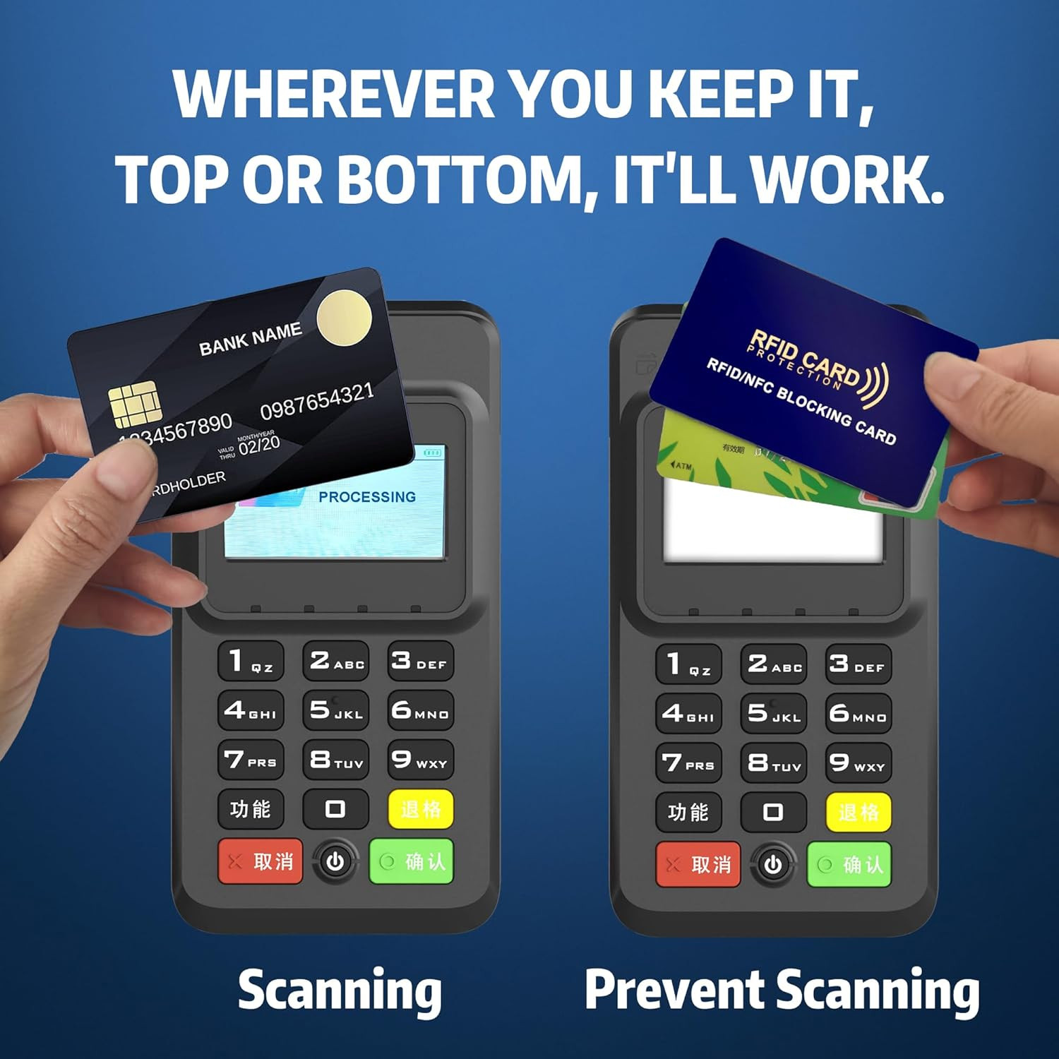 5-Pack RFID Blocking Cards | Contactless NFC/RFID Credit Card & Passport Protect