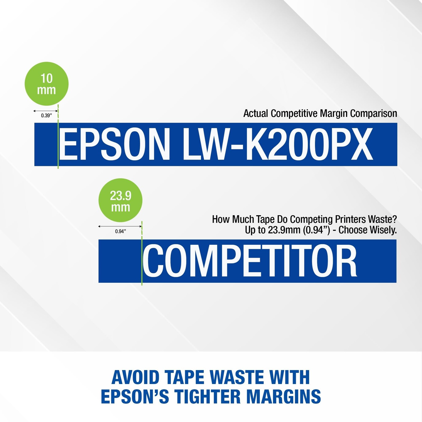 LABELWORKS Epson LW-K200PX-RDB Portable QWERTY Keyboard Label Maker for Home …