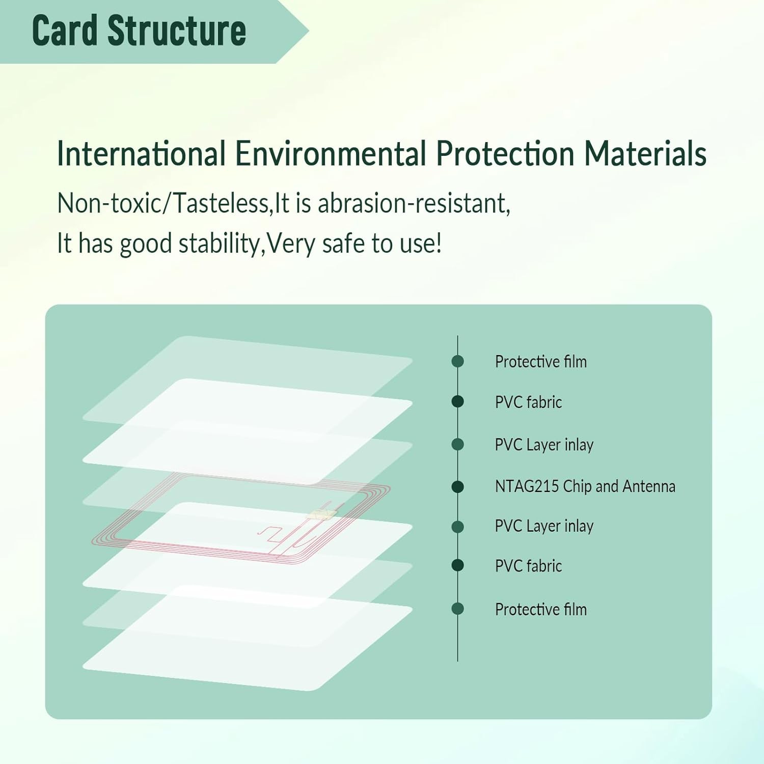 Rewritable Ntag 215 NFC Tags 10pcs Clear NFC Cards Transponder Rewritable NFC