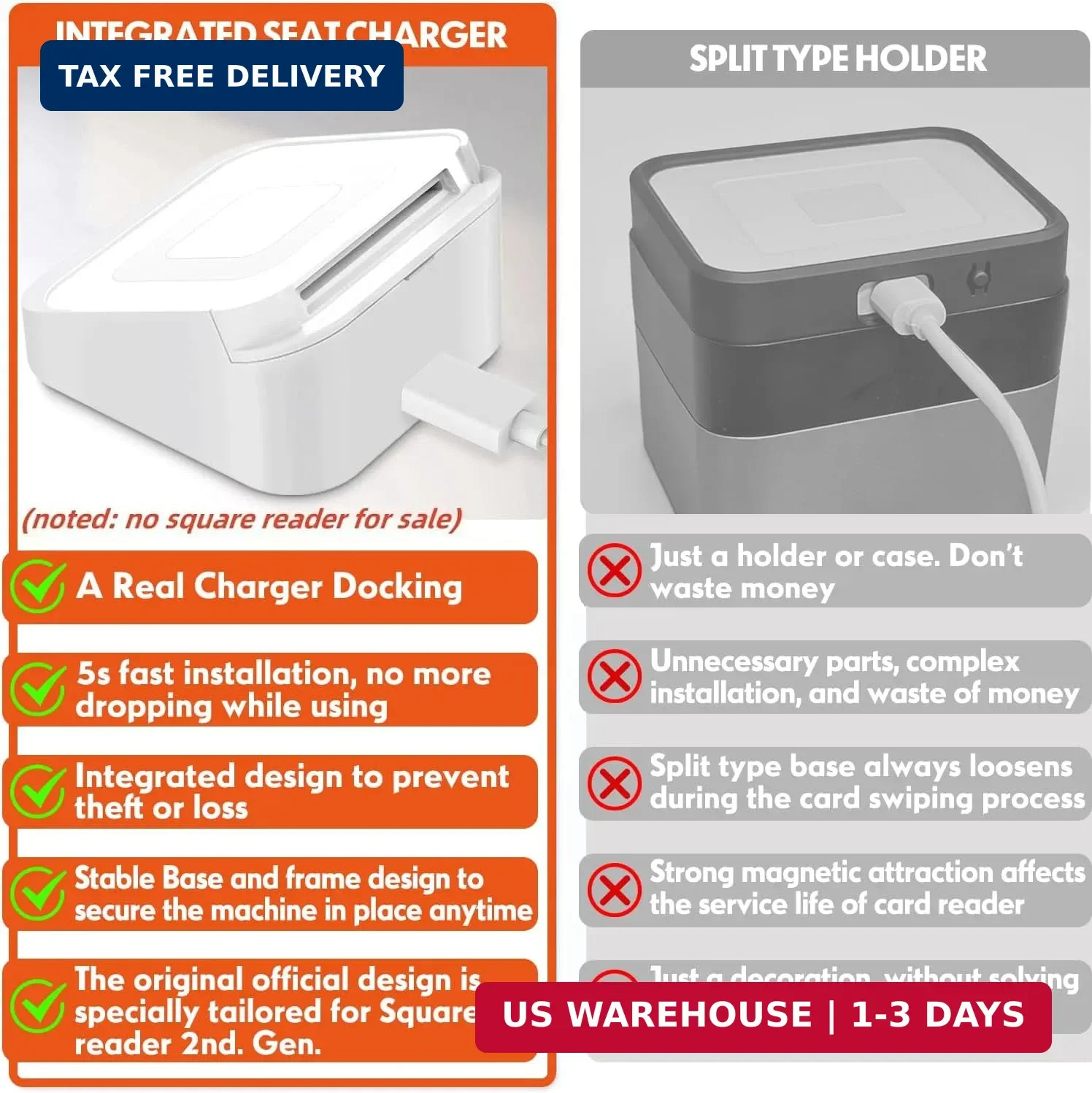 Square Dock for Square Reader 2nd Generation, Holder Stand for Square Card Reade