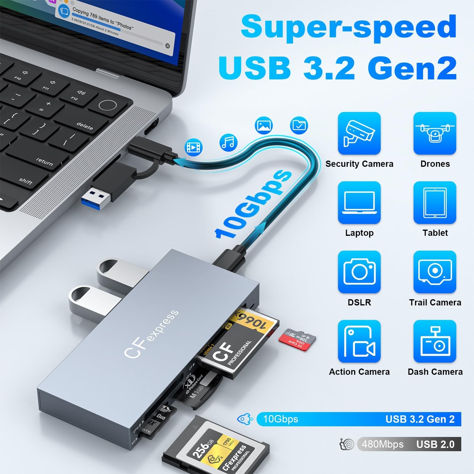 8 in 1 CFexpress Type B Card Reader, 10Gbps Multi CF Express Reader for CFexp…