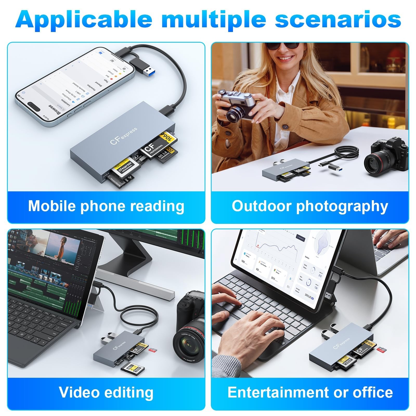 8 in 1 CFexpress Type B Card Reader, 10Gbps Multi CF Express Reader for CFexp…