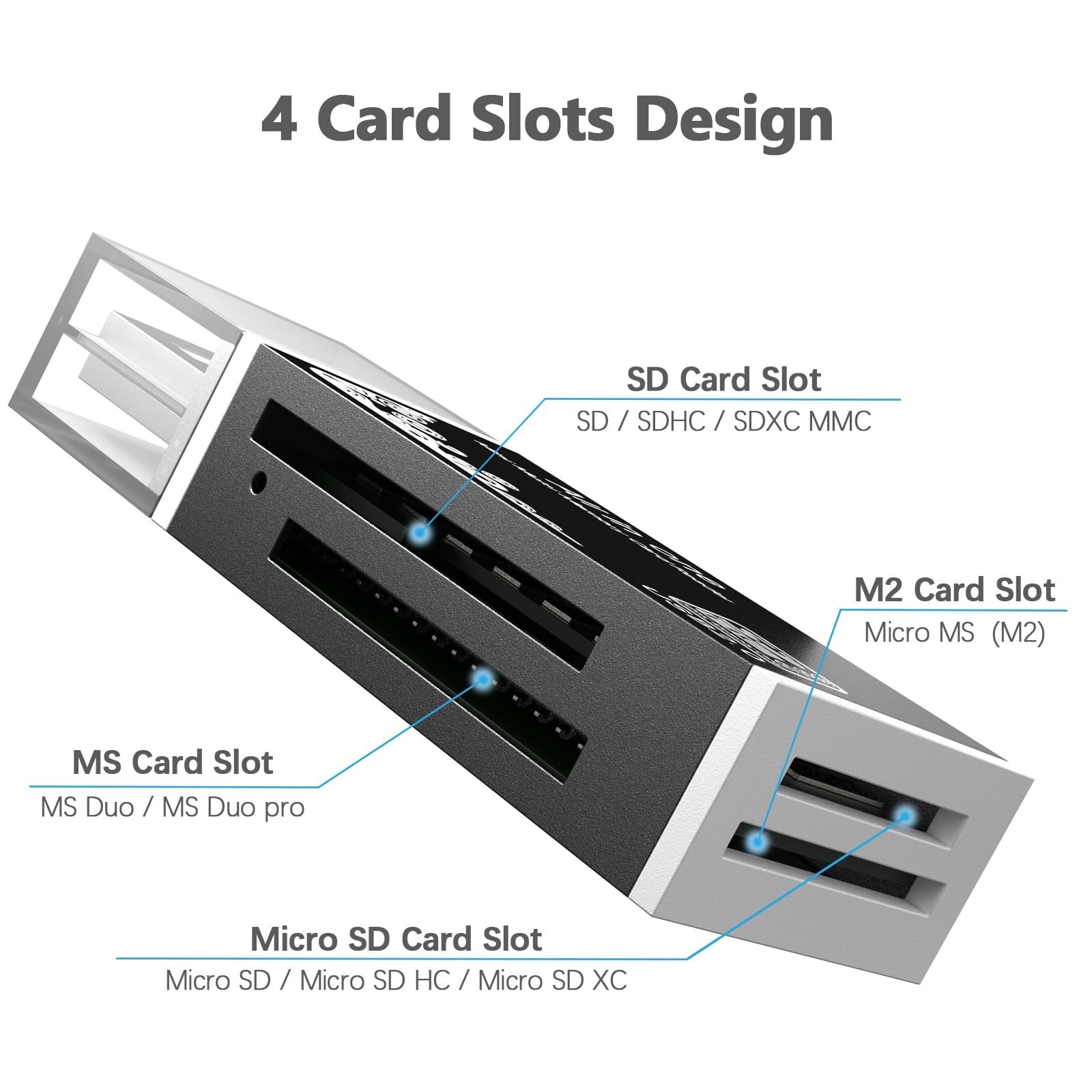 Micro SD Card Reader, 4-in-1 SD Card Reader to USB Adapter, Memory Card Reade…