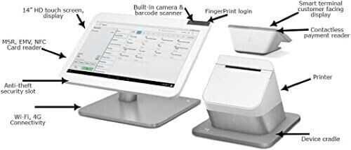 Clover Station PRO (Duo) – Requires Processing via SwyftPAY prior to shipment