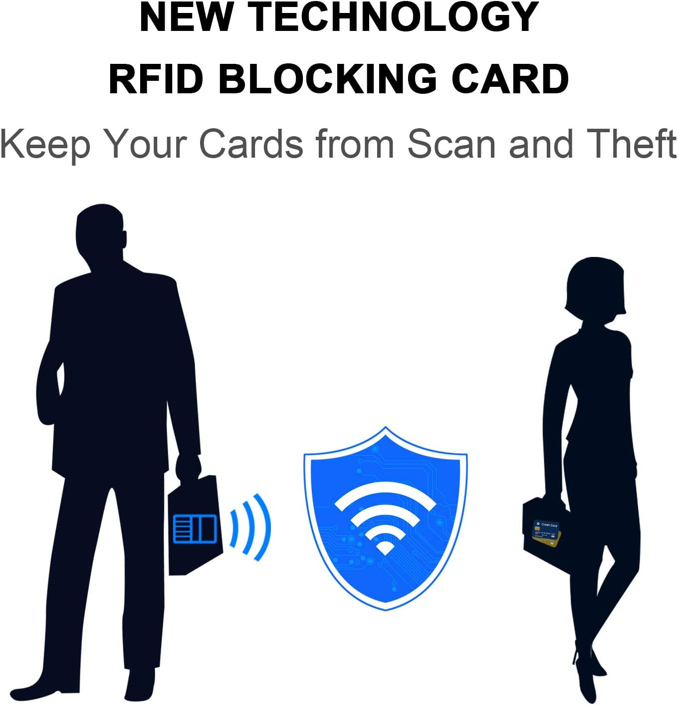 RFID Blocking Cards, 6 Pack Contactless NFC Bank Debit Credit Card Passport Prot