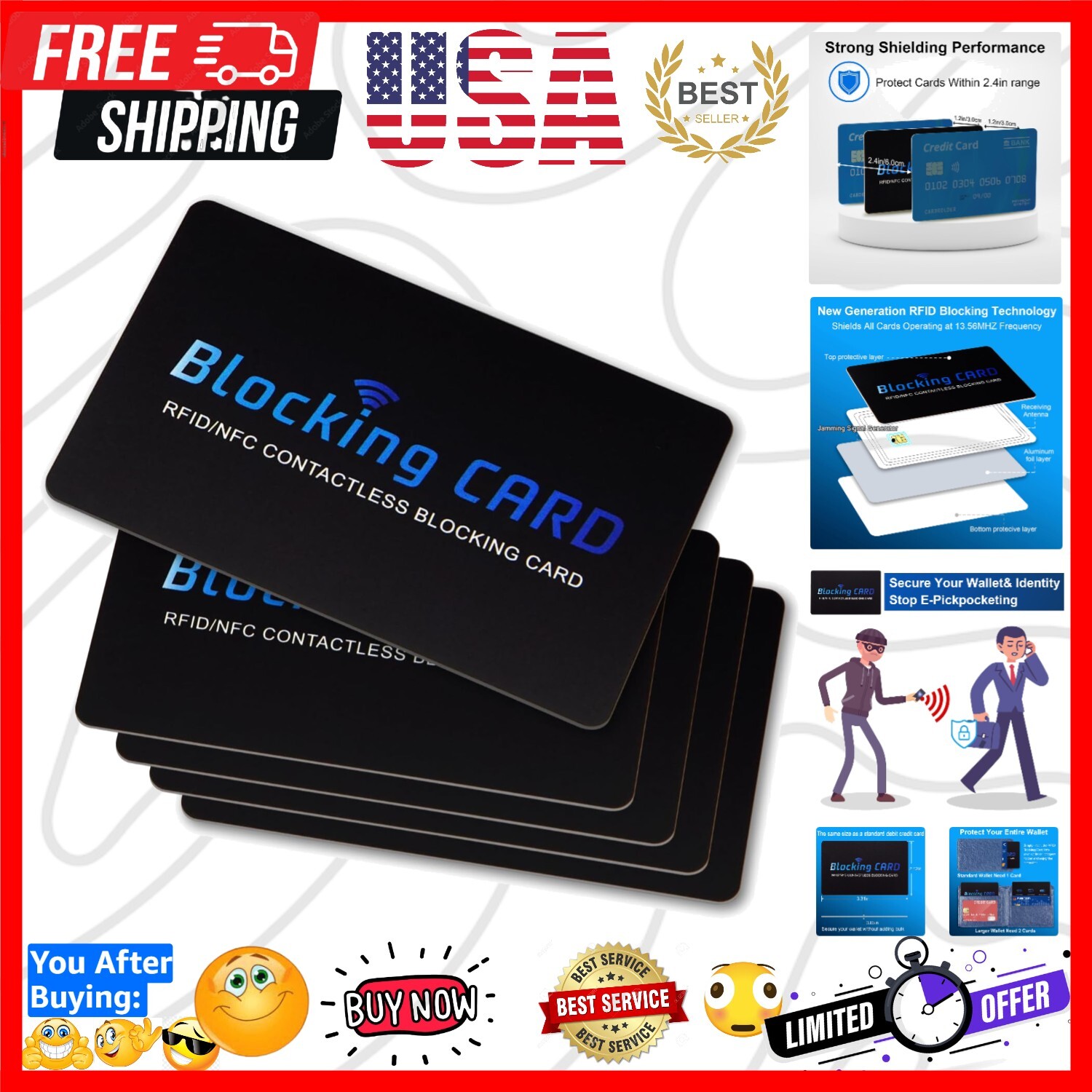 RFID Blocking Card, Contactless NFC Debit Credit Card Passport Protector Blocker