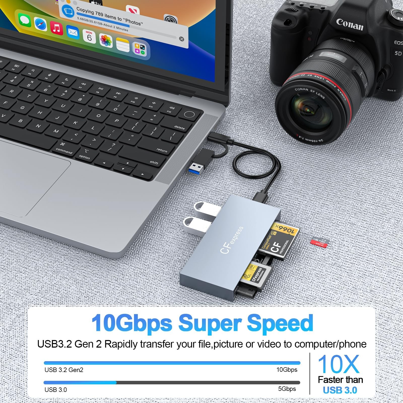 CFexpress Type B Card Reader 8 in 1, 10Gbps Multi CF Express Reader Adapter f…