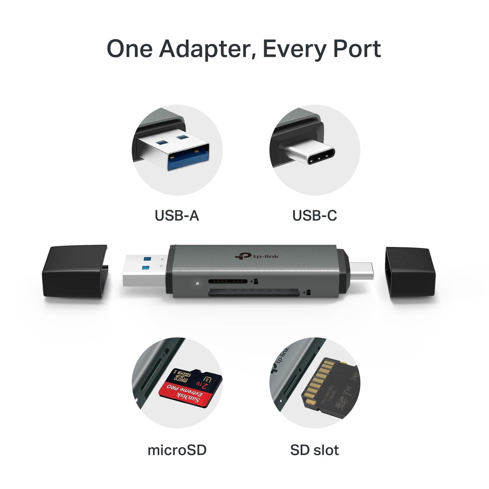 TP-Link SD Card Reader, 2-in-1 USB 3.0 Type-C&A Dual Slot Memory Card Reader …