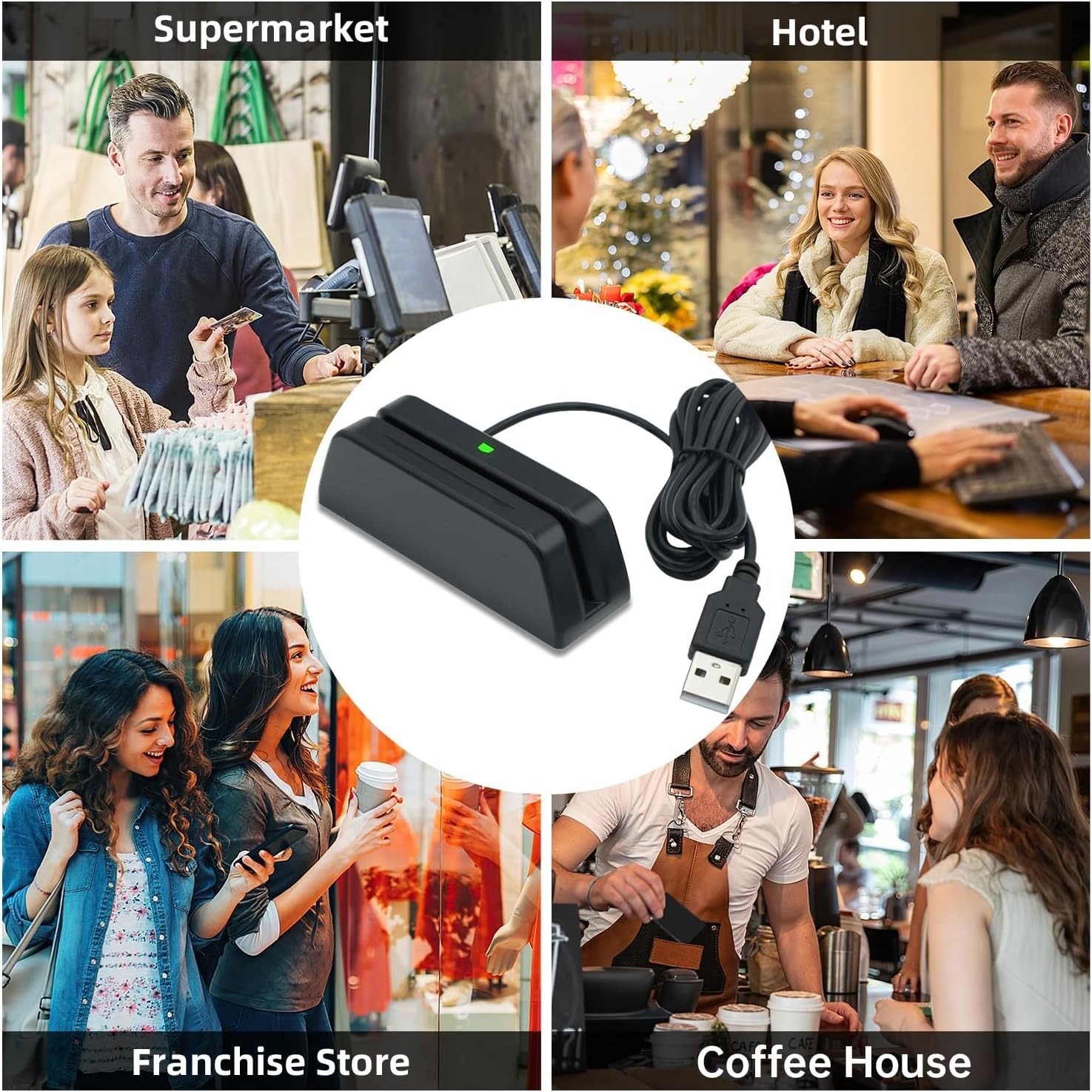 Compact 3-Track Swipe Card Reader for POS & Loyalty Programs